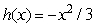<strong>Given the function find and such that </strong> A) and B) and C) and D) and