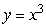 Write an equation for the graph obtained by shifting the graph of vertically upward by 3 units, followed by vertically stretching the graph by a factor of 2 and reflecting the graph across the axis.
