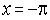 <strong>At the point , the function has</strong> A)A local maximum B)A local minimum C)Neither