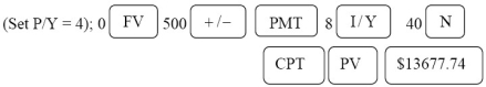 PMT = 500.00; n = 10(4)= 40; I/Y = 8 P/Y = C/Y = 4; i = = 2% = 0.02 PV = PMT = 500 = $13 677.74 Programmed solution: