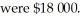 Last year a printing company had total sales of $37 500.The total of its variable costs was $ 15 000,and fixed costs Capacity is at sales maximum of $50 000. a)Calculate the break-even point in b)Draw a detailed break-even chart