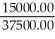 a)i)Let x represent the sales volume in dollars. = = 0.40 = 40% (100%)= 60% b)