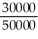 a)i)Let x represent the sales volume in dollars. = = 0.40 = 40% (100%)= 60% b)