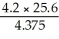   =   x =   x = 24.576