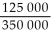 FC = $52 600, Total CM = $125 000 CR = = = 0.357143 Break-even Sales (in $)= = = $147 280