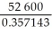 FC = $52 600, Total CM = $125 000 CR = = = 0.357143 Break-even Sales (in $)= = = $147 280