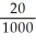 160 000 ×   = $3200.00