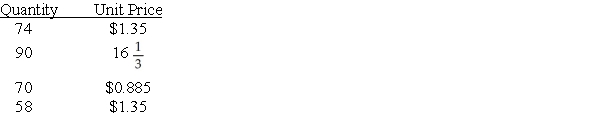 Extend each of the following and determine the total.