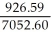 Net sales = 0.895 × 7880.00 = 7052.60 Commission rate =   = 13.14%