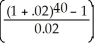 Evaluate: 50.00  
