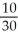 Convert into fractions with the same denominators : : = : : the ratio is 10:15:12 total number of parts = 10 + 15 + 12 = 37 the value of each part is 1147 ÷ 37 = 31 Carol's share = 31 × 10 = $310.00 Clara's share = 31 × 15 = $465.00 Nancy's share = 31 × 12 = $372.00