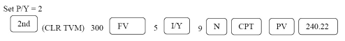 Let the focal date be now; i = 0.05÷2 = 0.025; m = 2 For the obligation: 250.00(1.025)-3 + 350.00(1.025)-5 + 300.00(1.025)-9 250.00(.928599411) + 350.00(.883854288) + 300.00(.800728362) 232.15 + 309.35 + 240.22 = 781.72 For the payment: 800(1.025)-n n = = = = 0.93611429 (semi-annual) ÷ 2×12 = 5.62 months Programmed solution: