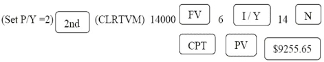 Alterative A: PV of 14 000: n = 7(2) = 14; i =   = 0.03; FV = 14 000; I/Y = 6; P/Y = C/Y = 2 PV = 14000   = $9 255.65 Programmed solution:   NPVA = 9255.65 - 4000.00 = $5255.65 =$5 256. Alternative B: PMT = 500; n = 7(2) = 14; i = 0.03; I/Y = 6; P/Y = C/Y = 2 PV = 500   = $5648.04 Programmed solution:   NPVB= 5648.04 - 3600.00 = $2048.04 = $2 048. Since NPVA > NPVB, alternative A is preferred.