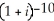 PVOUT = 145 000 - 30 000   ; PVIN = 25 500   NPV = PVIN - PVOUT Index =   ×100%; Increase/Decrease in Rate =   /4 rounded. Calculations below show the attempts in approximating the ROI    Hence, 12% < ROI < 14%. Use linear approximation to find the approximate value of ROI. d =   = 1.38% The rate of return, correct to the nearest tenth of a percent, is 13.4% b) CF0= 145 000 ± C01 = 25 500 F01 = 9 C02 = 55 500 F02 = 1 Compute IRR = 13.353832 = 13.4%