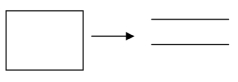 <strong>Consider the partial data flow diagrams below. Which of them is least correct?</strong> A)   B)   C)   D)   <div style=padding-top: 35px> 