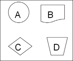 <strong>The following figure applies to Questions 11 through 15:   In a flowchart, symbol C denotes a(n):</strong> A) Manual process. B) Decision. C) Document. D) On-page connector. <div style=padding-top: 35px> 