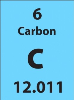 <strong>Using the numbers given in the diagram,how many neutrons does a carbon atom have? </strong> A)4 B)6 C)18 D)72
