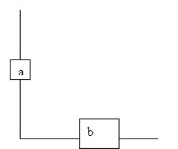 <strong>The axis labeled a is called the_____. </strong> A)y-axis B)x-axis C)ordinate D)both b & c E)both a & c
