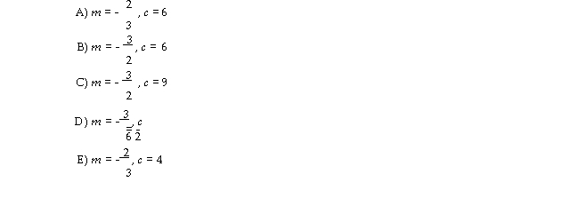 If the line, is sketched with P on the horizontal axis, and Q on the vertical axis, which of the following gives the gradient, m, and vertical intercept, c?