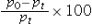 <strong>If p<sub>t </sub>is the price of good X in period t,and p<sub>0</sub> is the base period price,which of the following is the equation for a simple price index for good X?</strong> A) B) C) D)