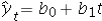<strong>Which of the following formulas is used to make forecasts using the exponential trend model?</strong> A) B) C) D)