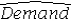 <strong>The following data show the demand for an airline ticket dependent on the price of this ticket. For the assumed cubic and log-log regression models,Demand = β<sub>0</sub> + β<sub>1</sub>Price + β<sub>2</sub>Price<sup>2 </sup>+ β<sub>3</sub>Price<sup>3 </sup>+ ε and ln(Demand)= β<sub>0</sub> + β<sub>1</sub>ln(Price)+ ε,the following regression results are available. Assuming that the sample correlation coefficient between Demand and = exp(26.3660 - 3.2577 ln(Price)+ (0.2071)<sup>2</sup>/2)is 0.956,what is the percentage of variations in Demand explained by the log-log regression equation?</strong> A) 98.52% B) 98.50% C) 91.39% D) 97.93%