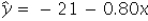 <strong>Consider the following data: = 20,s<sub>x</sub> = 2, = -5,s<sub>y</sub> = 4,and b<sub>1</sub> = -0.8.Which of the following is the sample regression equation?</strong> A) B) C) D)