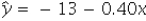 <strong>Consider the following data: = 20,s<sub>x</sub> = 2, = -5,s<sub>y</sub> = 4,and b<sub>1</sub> = 0.40.Which of the following is the sample regression equation?</strong> A) B) C) D)