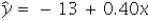 <strong>Consider the following data: = 20,s<sub>x</sub> = 2, = -5,s<sub>y</sub> = 4,and b<sub>1</sub> = 0.40.Which of the following is the sample regression equation?</strong> A) B) C) D)