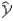 <strong>Consider the following sample regression equation = 150 - 20x,where y is the demand for Product A (in 1,000s)and x is the price of the product (in $).If the price of Product A is $5,then we expect demand to be ______.</strong> A) 50 B) 500 C) 5,000 D) 50,000