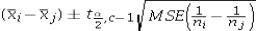 <strong>Which of the following is the Fisher's 100(1 - α)% confidence interval for the difference between two population means μ<sub>i</sub> - μ<sub>j</sub>?</strong> A) B) C) D)