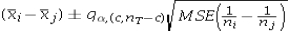 <strong>Tukey's 100(1 - α)% confidence interval for the difference between two population means μ<sub>i</sub> - μ<sub>j</sub> for balanced data is given by ____________________.</strong> A) B) C) D)