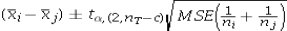 <strong>Tukey's 100(1 −α)% confidence interval for the difference between two population means μ<sub>i</sub> - μ<sub>j</sub> for unbalanced data is given by ____________________.</strong> A) B) C) D)