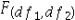 It is preferable to place the smaller sample variance in the numerator of the statistic.