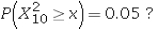 <strong>Which of the following is the value of x for which </strong> A) 20.483 B) 18.307 C) 15.987 D) 4.1680