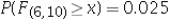 <strong>Which of the following is the value of x for which ?</strong> A) 4.07 B) 5.46 C) 3.22 D) 5.39