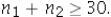 If the underlying populations cannot be assumed to be normal,then by the central limit theorem,the sampling distribution of is approximately normal only if the sum of the sample observations is sufficiently large-that is,when