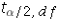 The margin of error in the confidence interval for the difference equals the standard error multiplied by either or depending on whether or not the population variances are known.