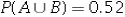 <strong>Let A and B be two independent events with P(A)= 0.40 and P(B)= 0.20.Which of the following is correct?</strong> A) B) C) D)