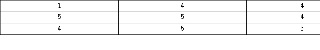 <strong>Students in Professor Smith's business statistics course have evaluated the overall effectiveness of the professor's instruction on a five-point scale,where a score of 1 indicates very poor performance and a score of 5 indicates outstanding performance.The raw scores are displayed in the accompanying table. What percentage of students gave Professor Smith an evaluation of 2 or less?</strong> A) 6.7% B) 13.3% C) 20% D) 80%