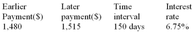 Determine a) whether the earlier or later payment has the greater economic value at the given interest rate and b) the interest rate at which the two payments would be equivalent: