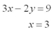 Solve the following set of equations graphically: