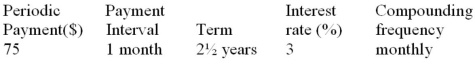 Determine the future value:  <div style=padding-top: 35px> 