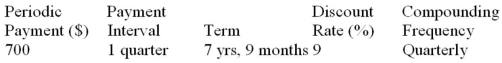 Determine the present value of the ordinary annuity:  <div style=padding-top: 35px> 
