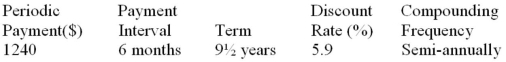 Determine the present value of the ordinary annuity:  <div style=padding-top: 35px> 