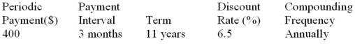 Determine the present value (accurate to the cent) of the ordinary general annuity:  <div style=padding-top: 35px> 