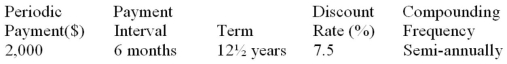 Determine the present value of the ordinary annuity:  <div style=padding-top: 35px> 