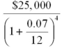 Evaluate  