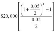 Evaluate  