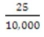 The fraction   converted to percentage form is .25%